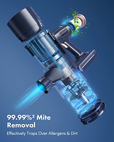 Homeika Draadloze Stofzuiger, Krachtige Zuiging van 20Kpa met LED Display