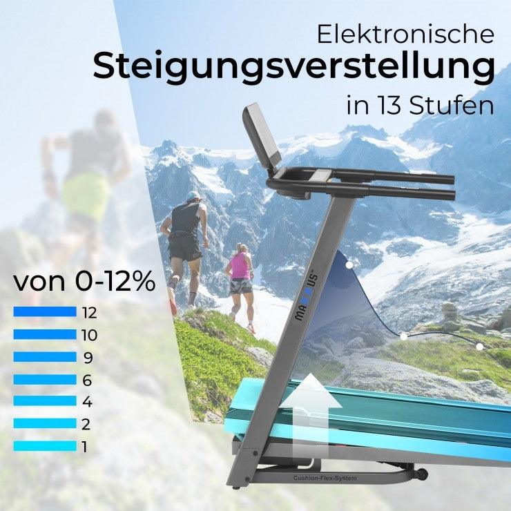 2025 Belangrijkste kenmerken van de RunMAXX 3.0