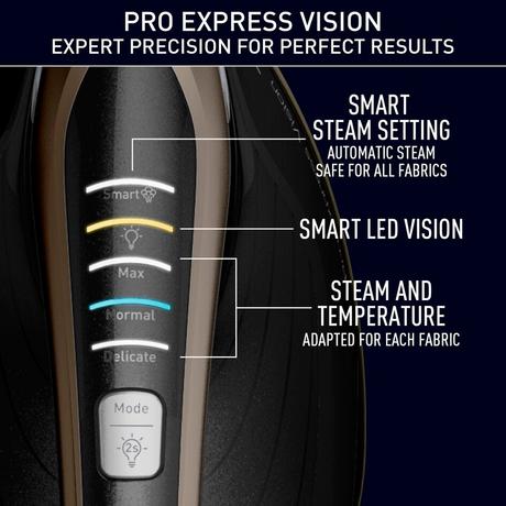 2025 Tefal GV9820G0 Pro Express Vision Stoomgenerator Zwart en Goud