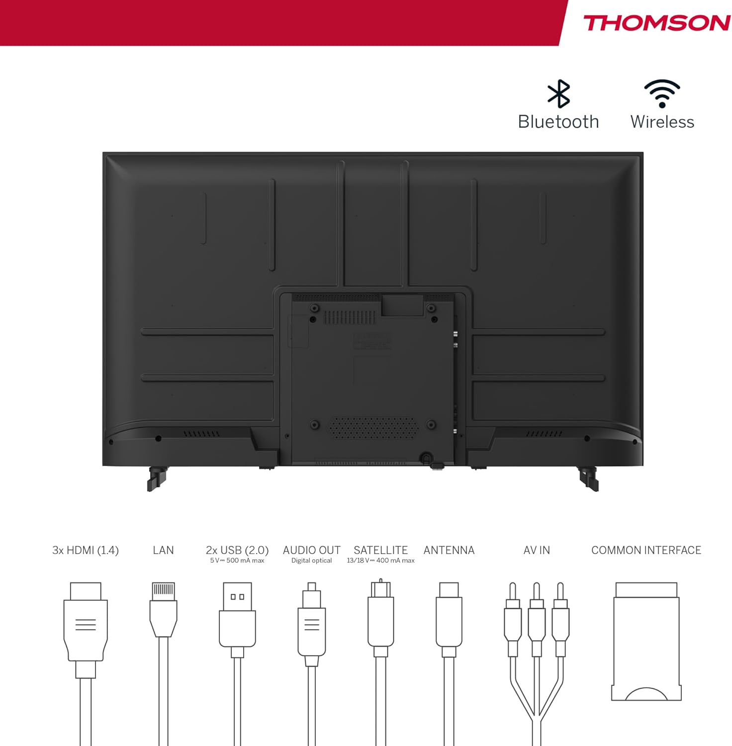 THOMSON 32 Inch (81cm) Full HD Google Smart TV, Wi-Fi, Dolby Audio, HDR10, Bluetooth 5.1, Triple Tuner (Cable/Satellite/Antenna), HDMI, CI+, A+ Panel - 32FG2S14