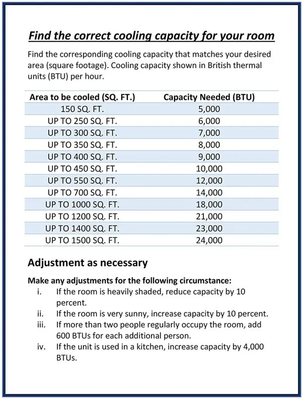 Draagbare airconditioner van 14.000 BTU met verwarming en afstandsbediening, wit