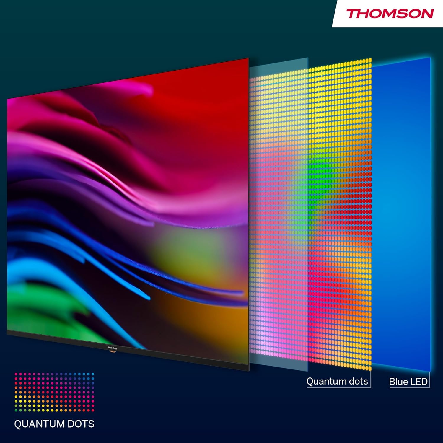 THOMSON 32 Inch (81cm) Full HD Google Smart TV, Wi-Fi, Dolby Audio, HDR10, Bluetooth 5.1, Triple Tuner (Cable/Satellite/Antenna), HDMI, CI+, A+ Panel - 32FG2S14