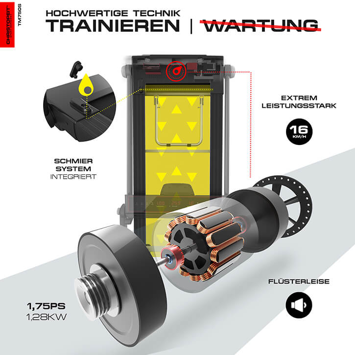 2025 RPT 6200/TM 750S Profi-loopband �C 16 km/u, 16 programma��s & zelfsmerende loopband