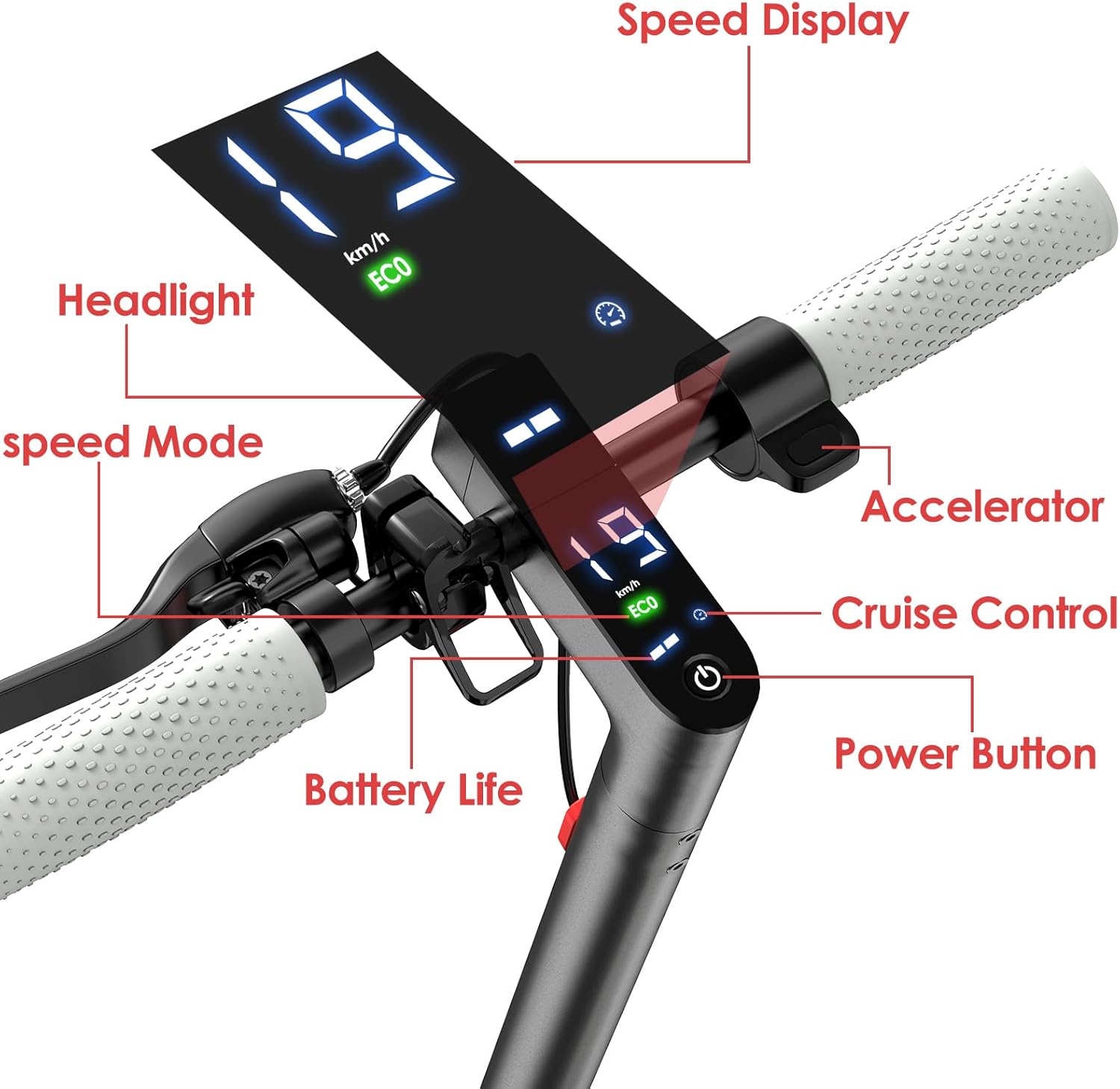 Electric Scooter, 8.5