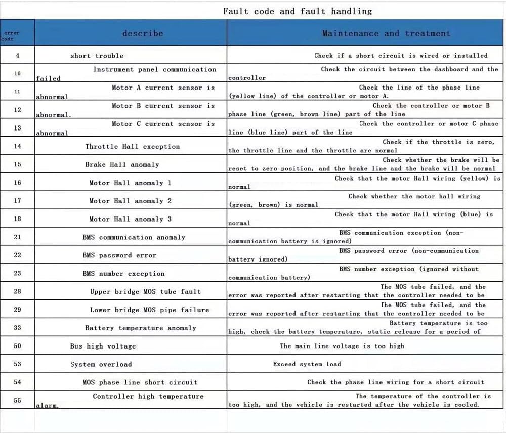 Electric Scooter 8.5