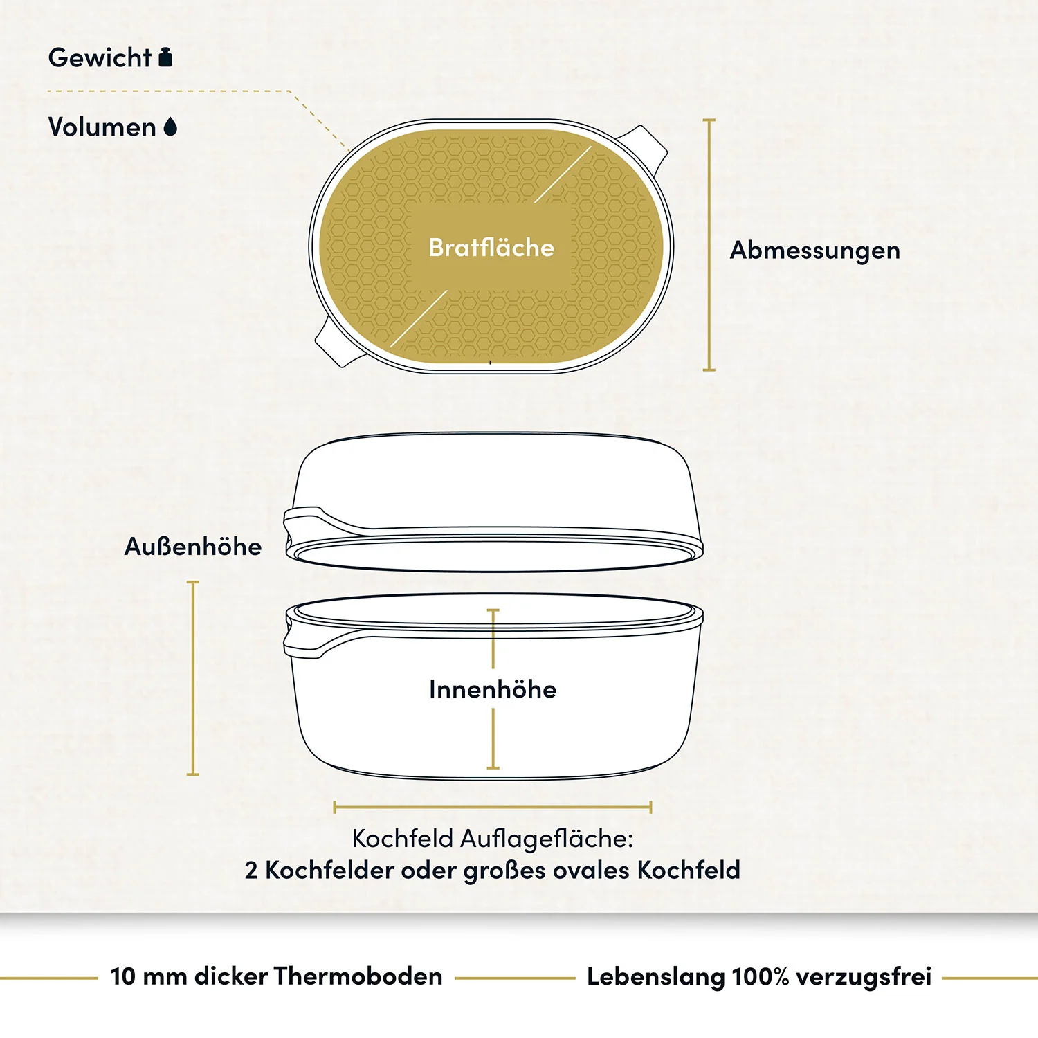 2025 Grote braadpan 2in1 - 39,2 x 26,3 cm met deksel
