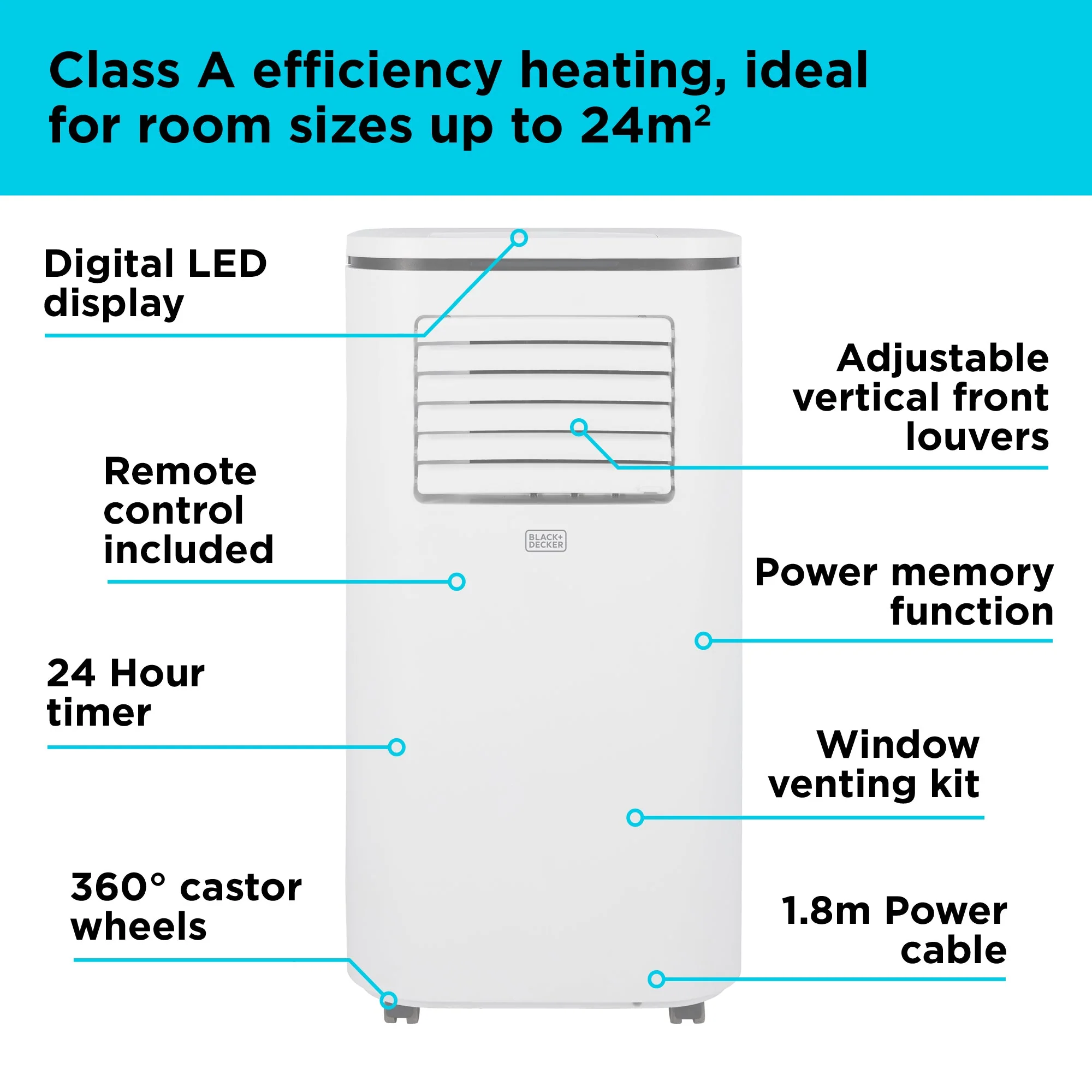 Draagbare Airconditioner Black+Decker BXAC40011GB 12.000 BTU