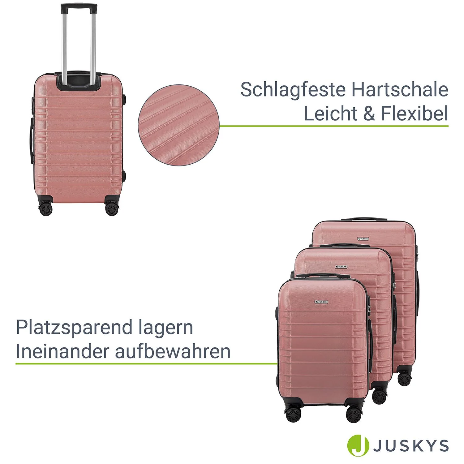 2025 Hartschalen Kofferset Rom