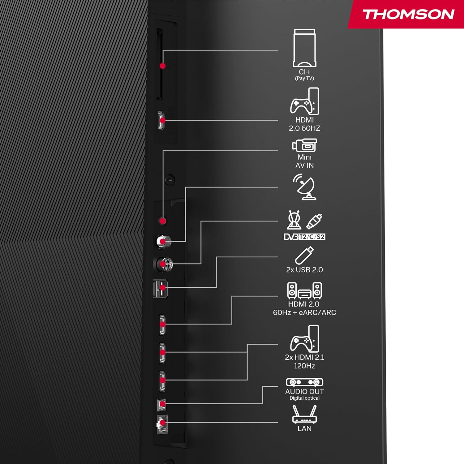 THOMSON 32 Inch (81cm) Full HD Google Smart TV, Wi-Fi, Dolby Audio, HDR10, Bluetooth 5.1, Triple Tuner (Cable/Satellite/Antenna), HDMI, CI+, A+ Panel - 32FG2S14