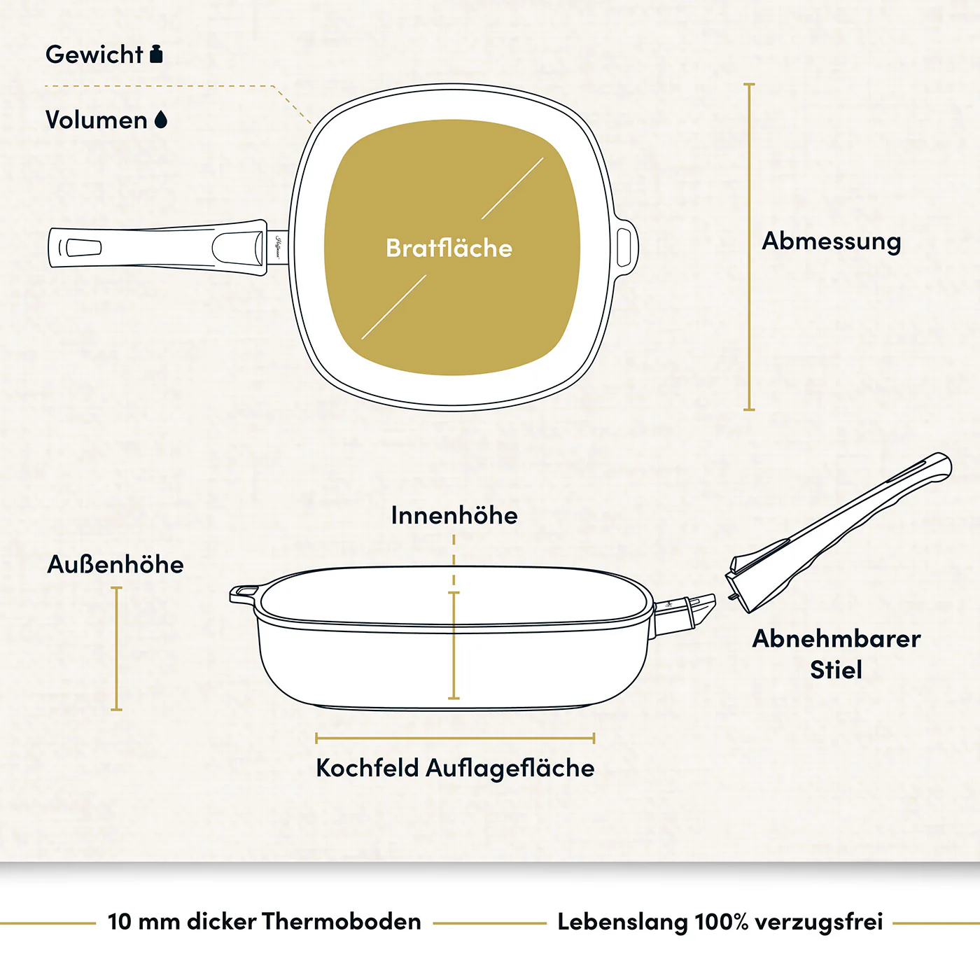 2025 Viereckpan 20-28 cm I Optioneel deksel