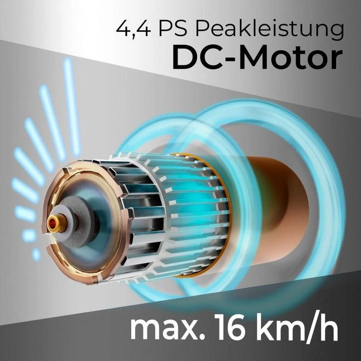 2025 Belangrijkste kenmerken van de RunMAXX 3.0