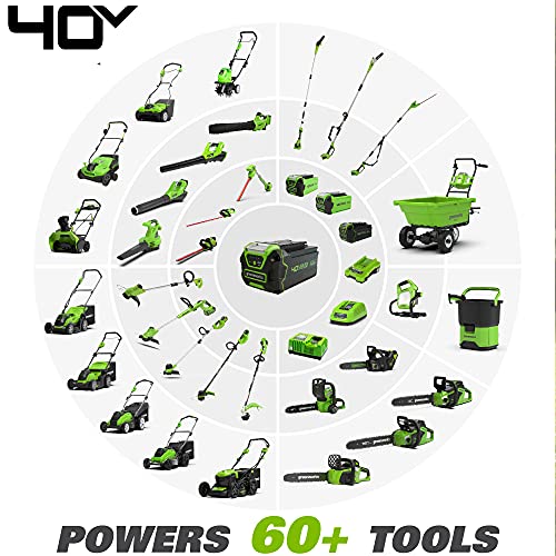 Greenworks 40V 16