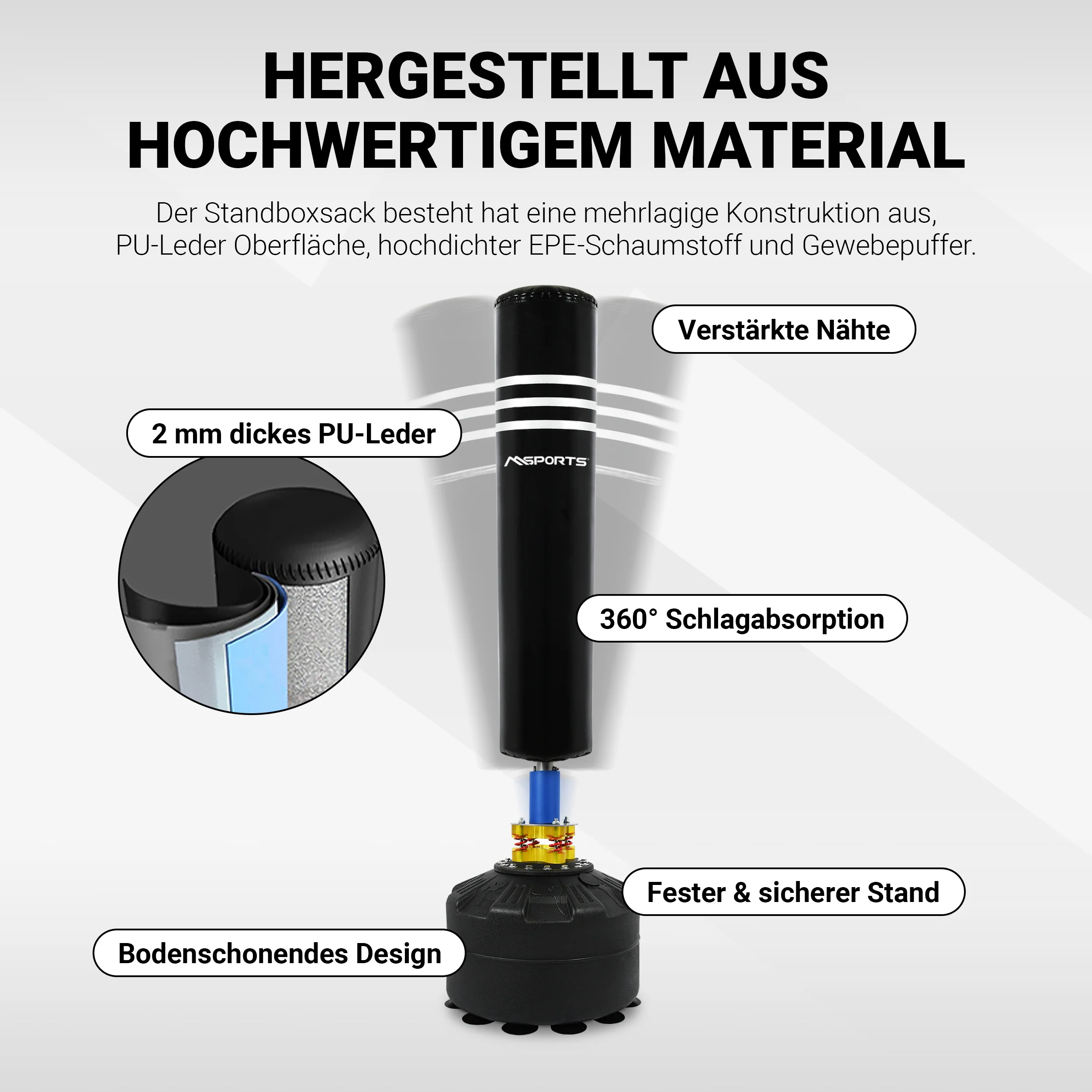2025 Standboxsack Premium