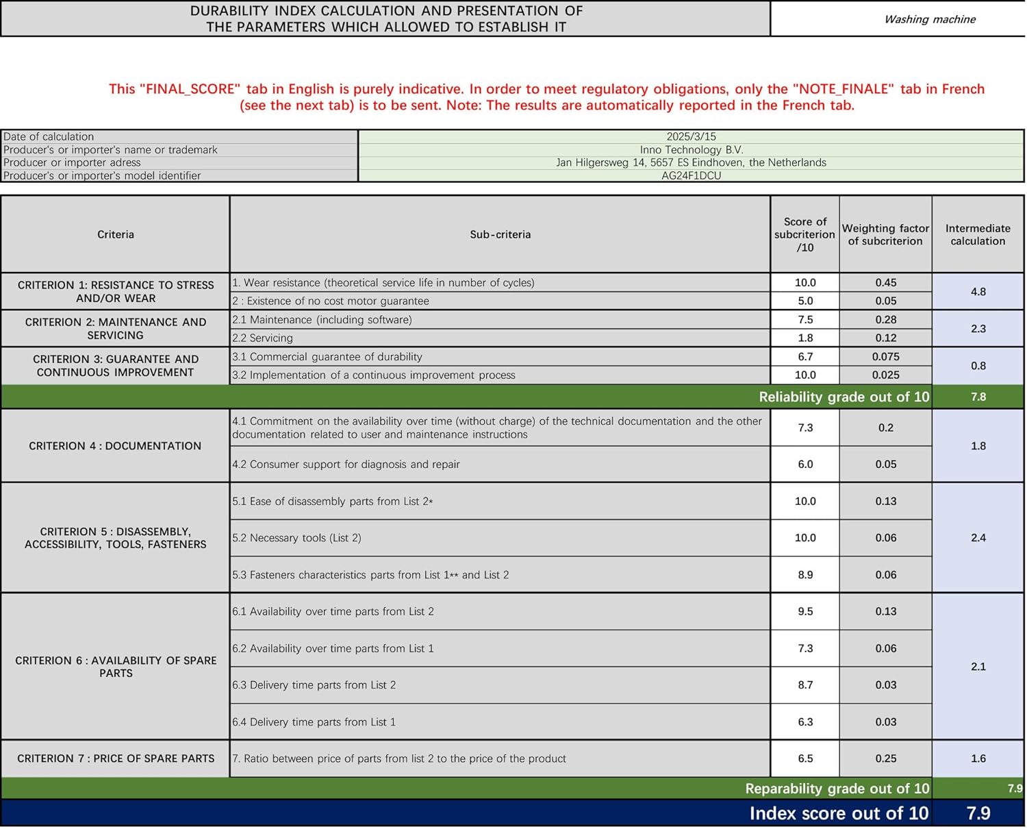 ANTTEQ AB42D1 TV 42 Inch (TV 106 cm), Dolby Audio, LED, HDMI, Media Player via USB, Digital Audio Output, Triple Tuner DVB-C/T2/S2, CI+, Hotel Mode Included