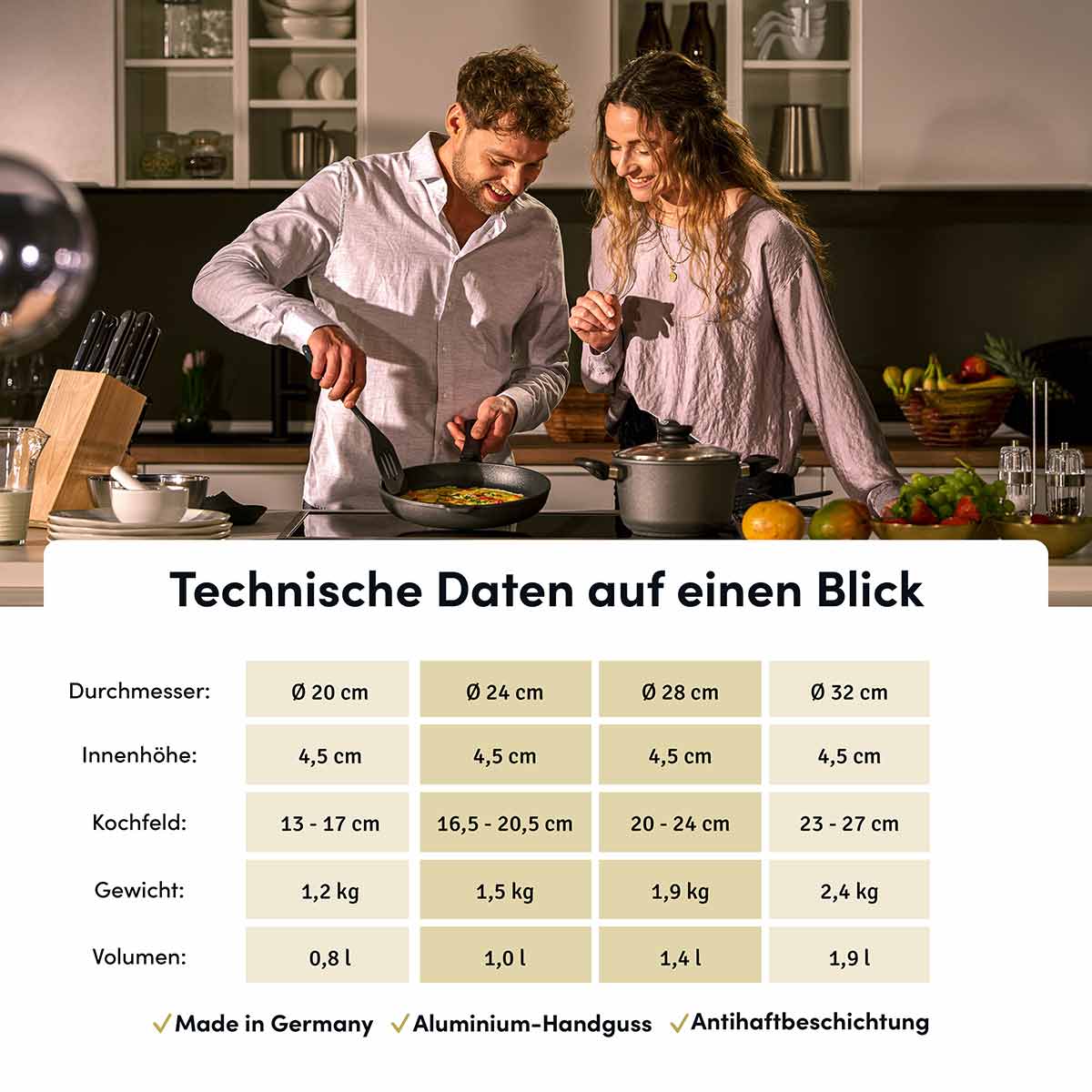 2025 Bratpan ? 20-32 cm I Deksel optioneel