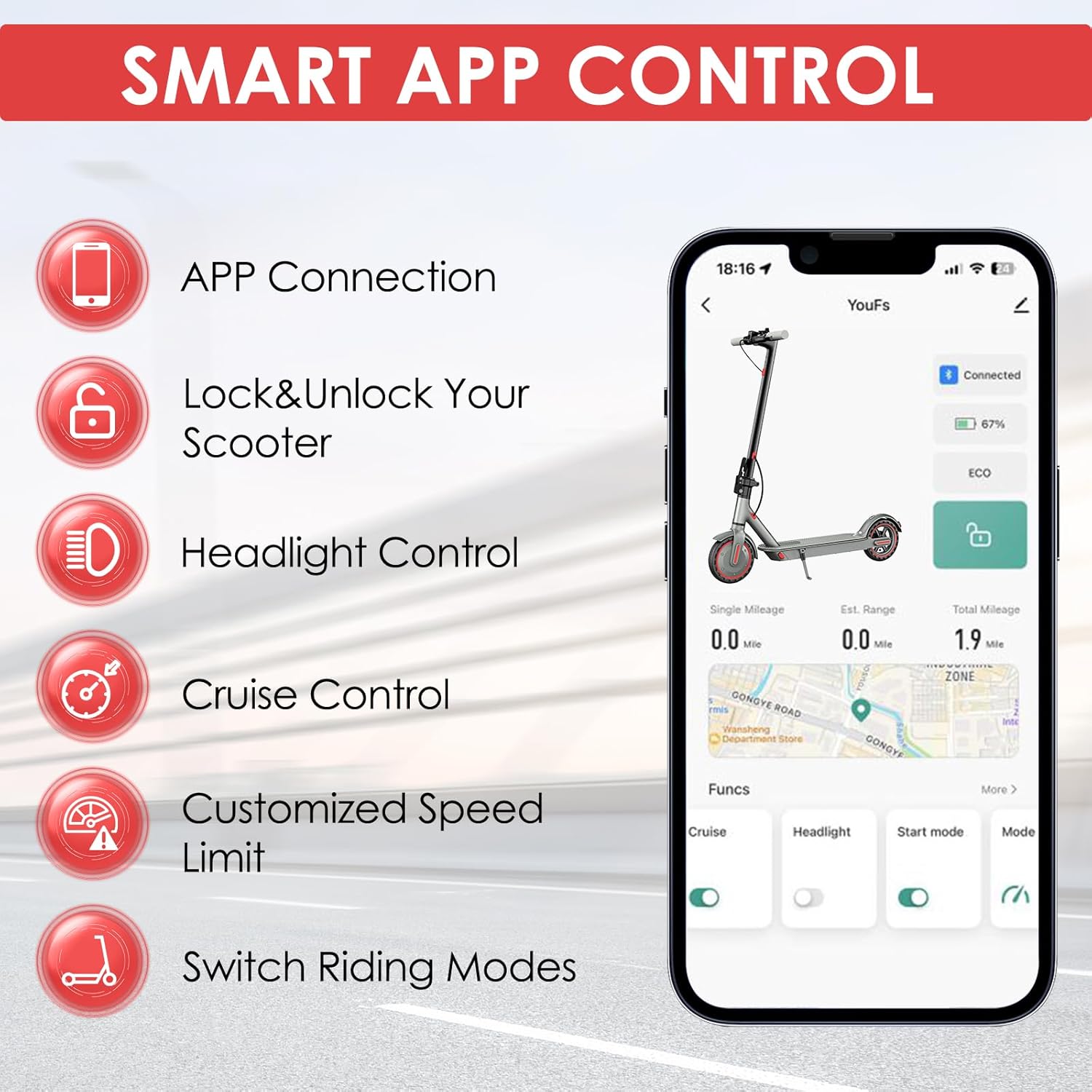 Electric Scooter, 8.5