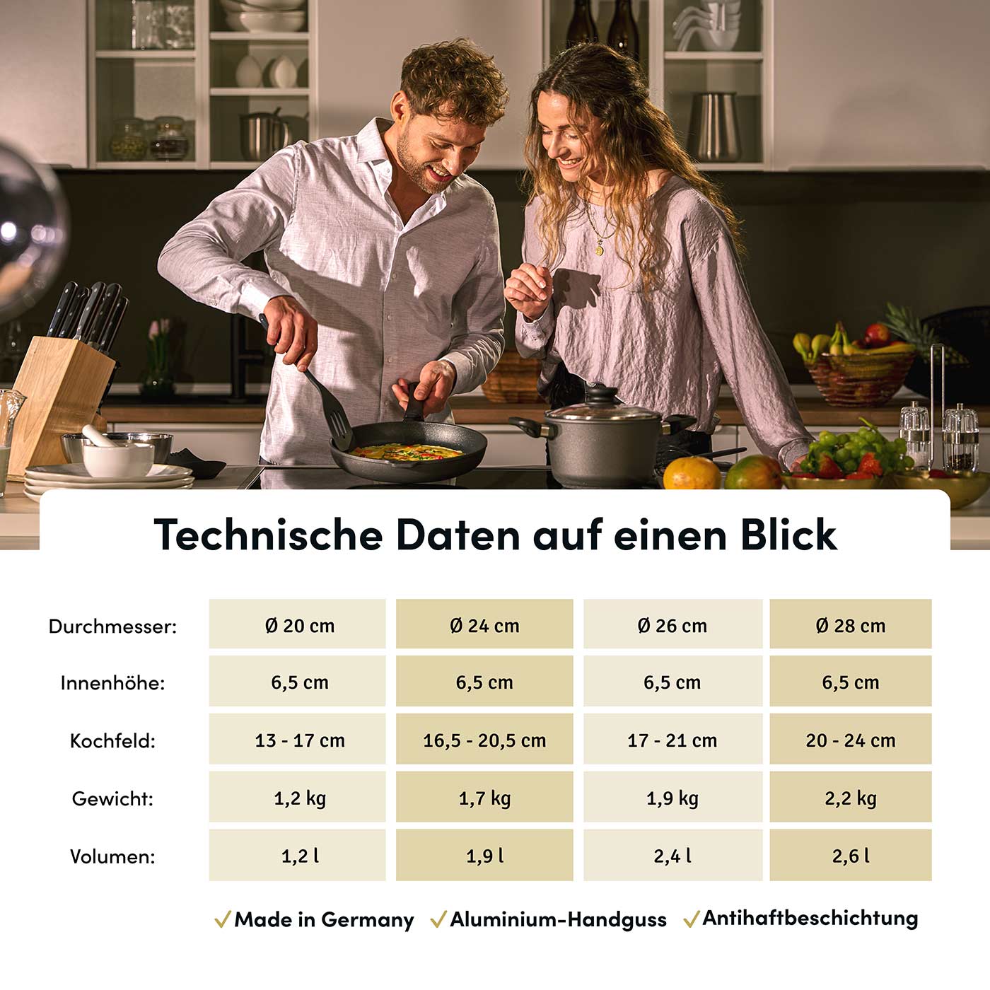 2025 Hoograndpan ? 20-28 cm I Deksel optioneel