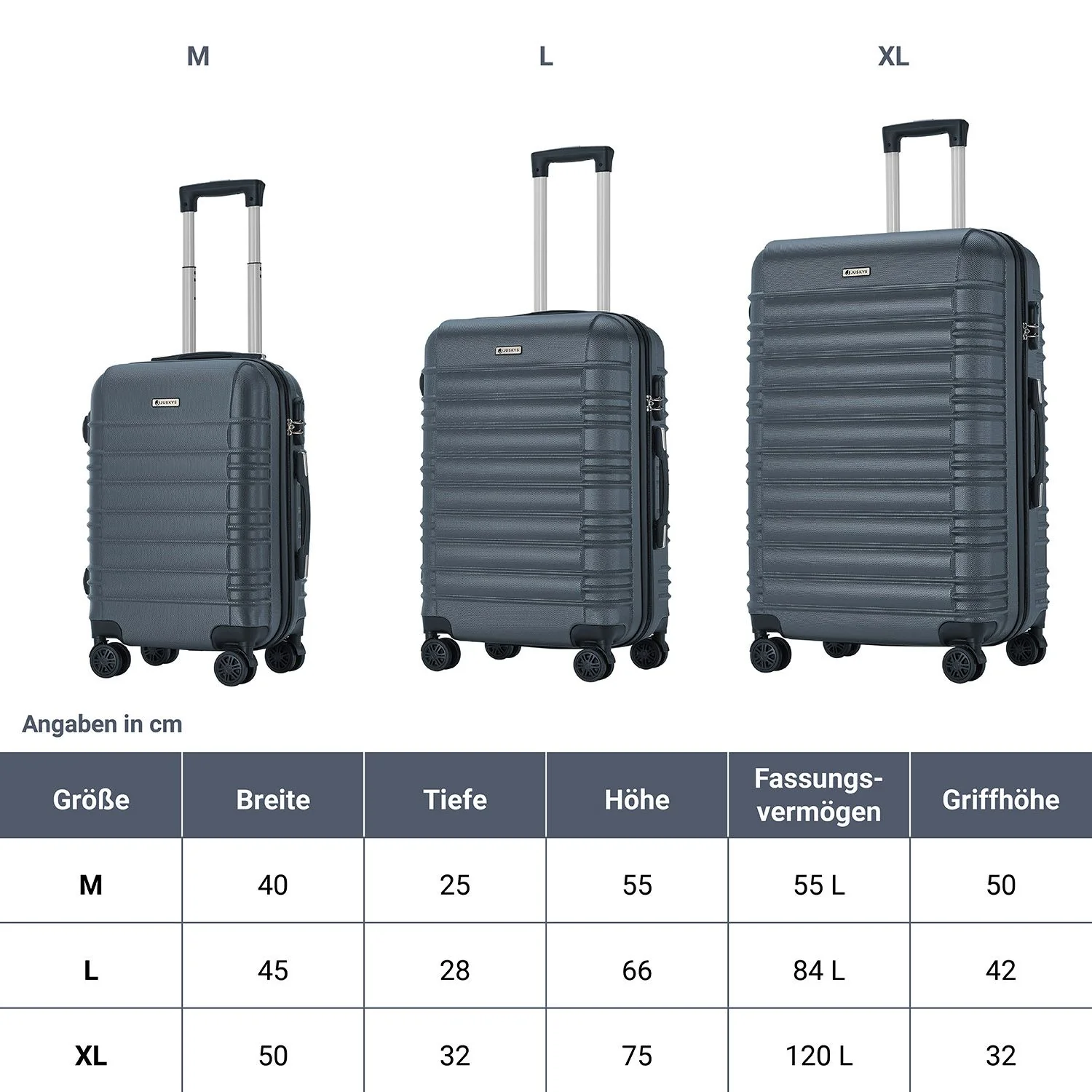 2025 Hartschalen Kofferset Rom