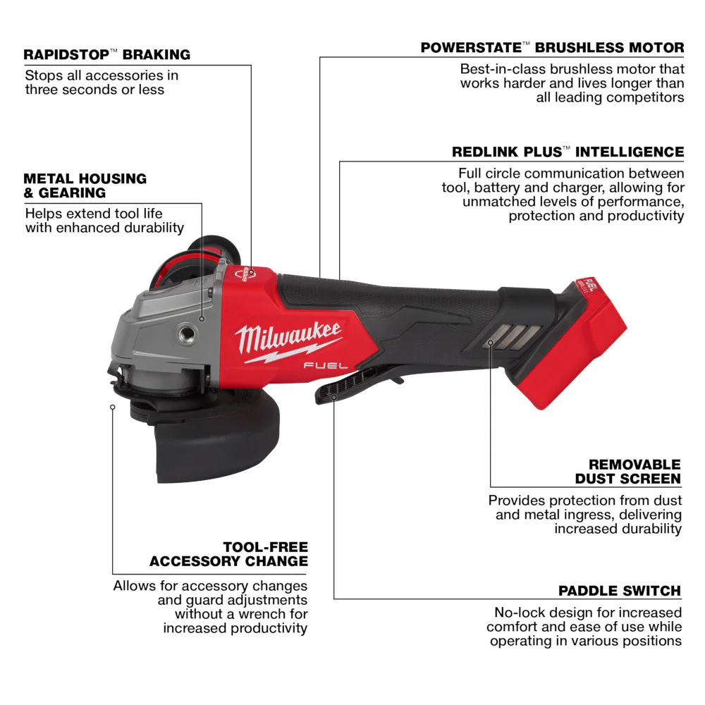 2025 Milwaukee 3697-27 M18 Fuel Combinatieset van 7 Gereedschappen