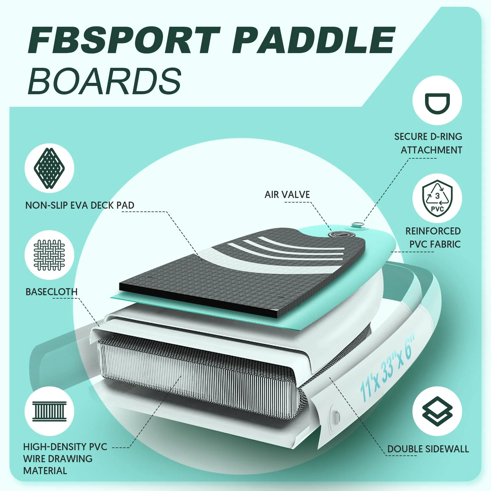 2025 FBSPORT Opblaasbare SUP Paddleboard, 15 cm Dikke Stand Up Paddleboard, Set met Verstelbare Aluminium Peddel en Pomp (Groen)
