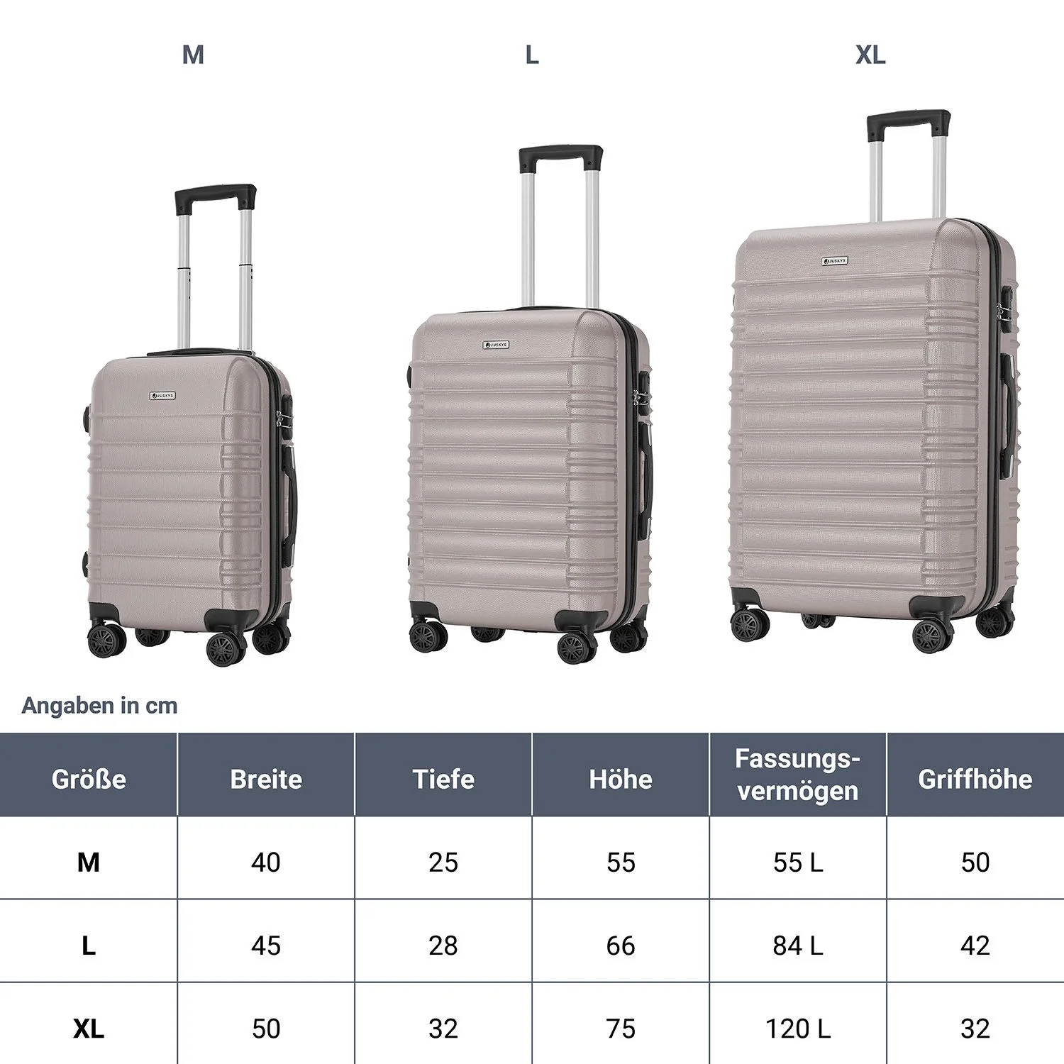 2025 Hartschalen Kofferset Rom