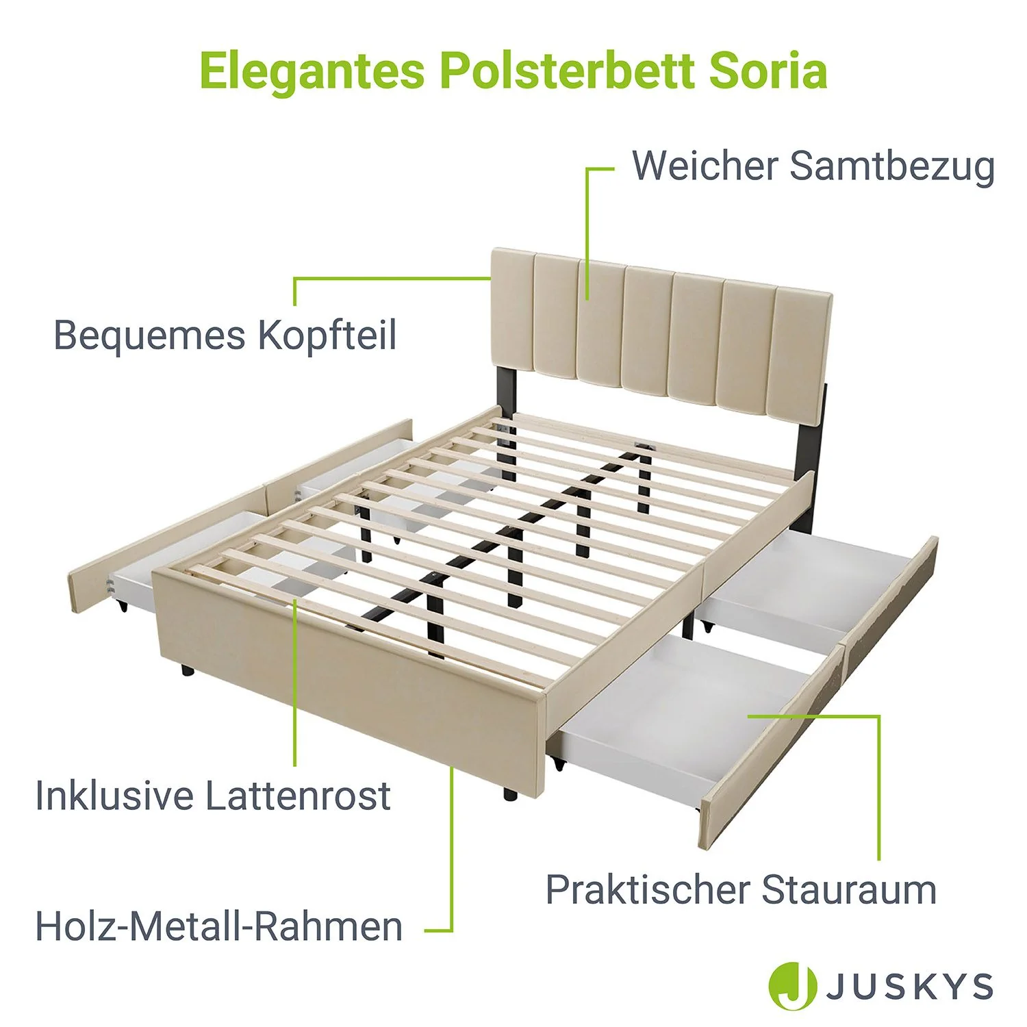 2025 Samt Polsterbett Soria