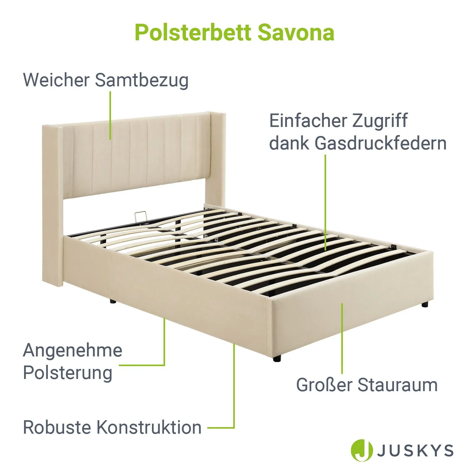 2025 Polsterbett Savona