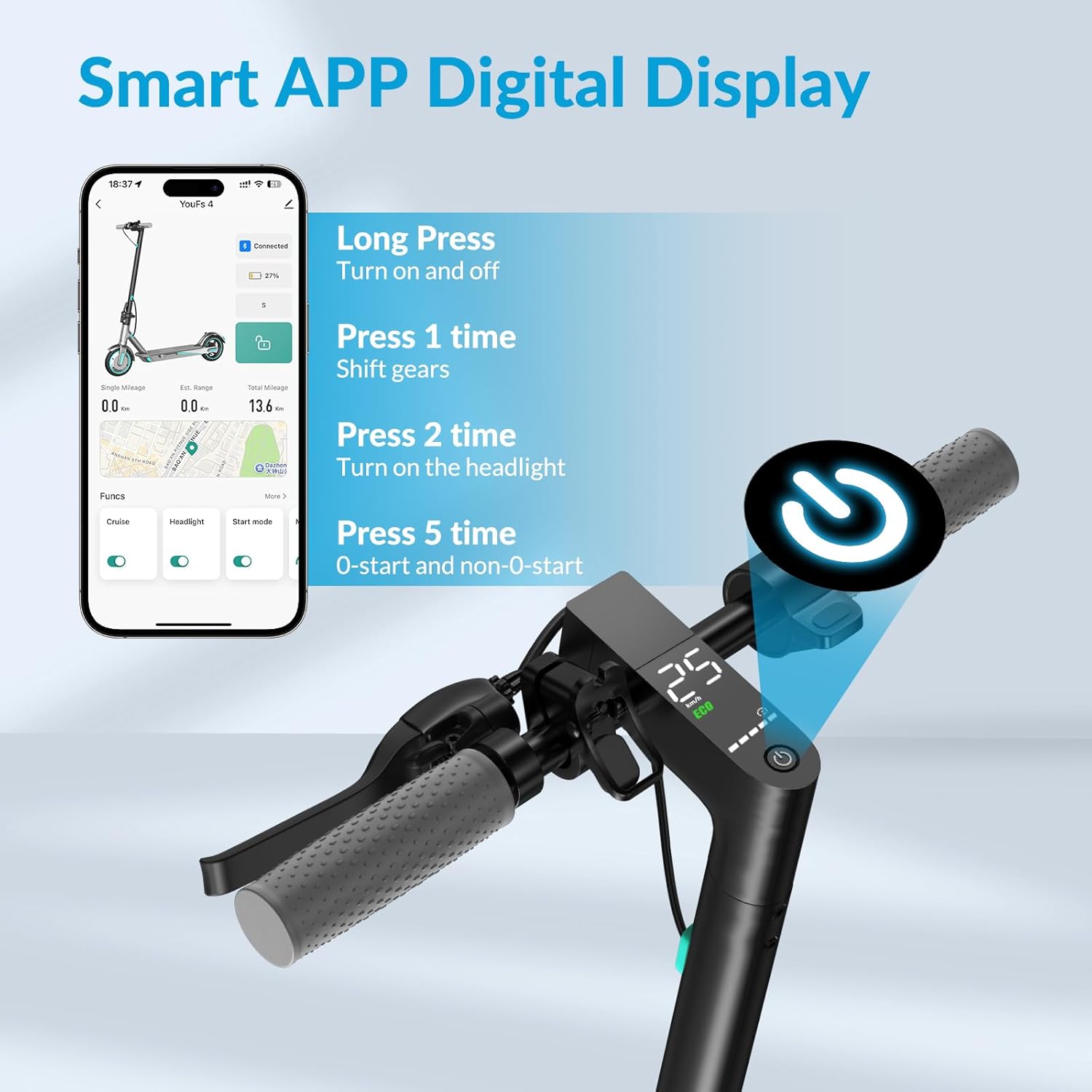 Electric Scooter, 8.5