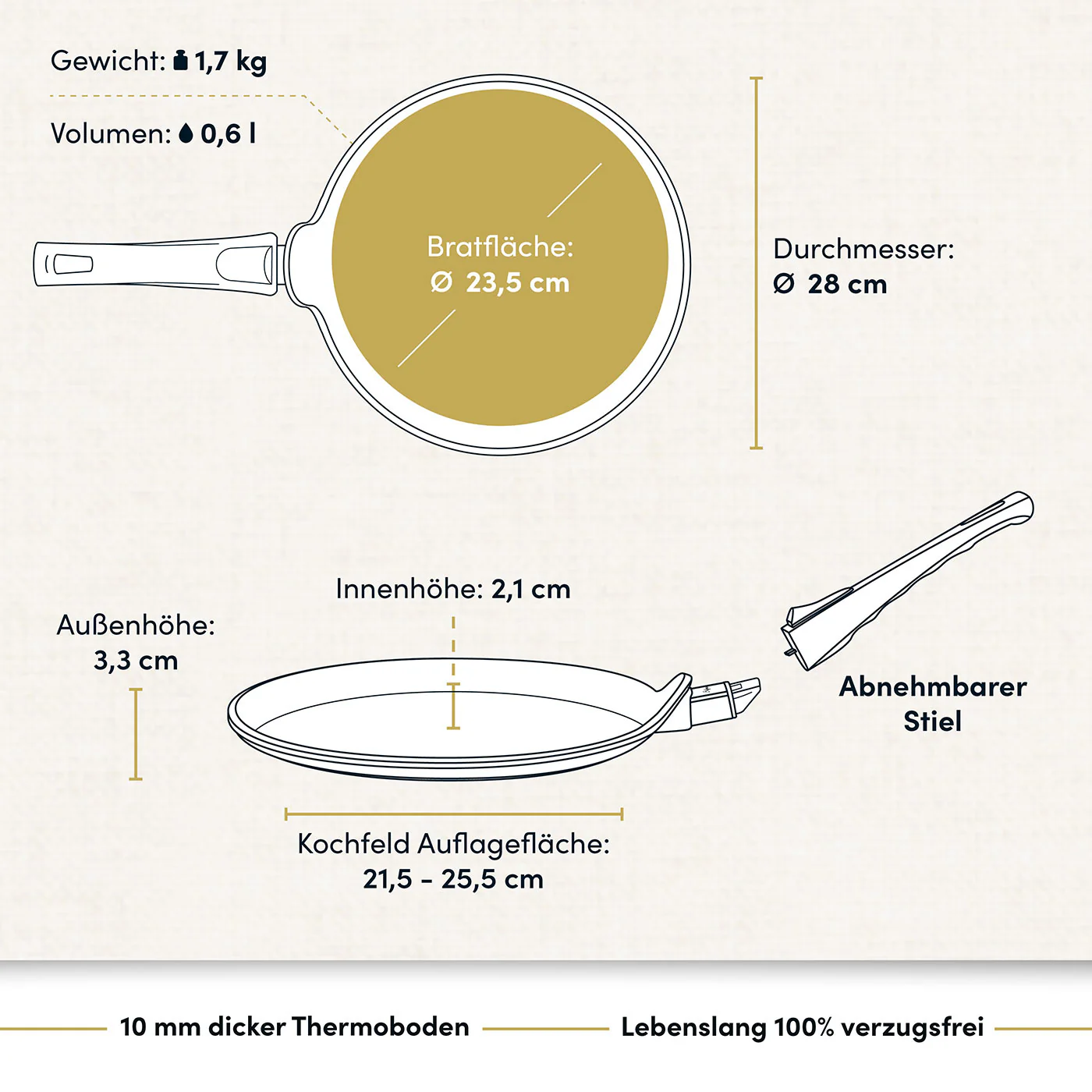 2025 Cr��pespan I Flenspan ? 28 cm