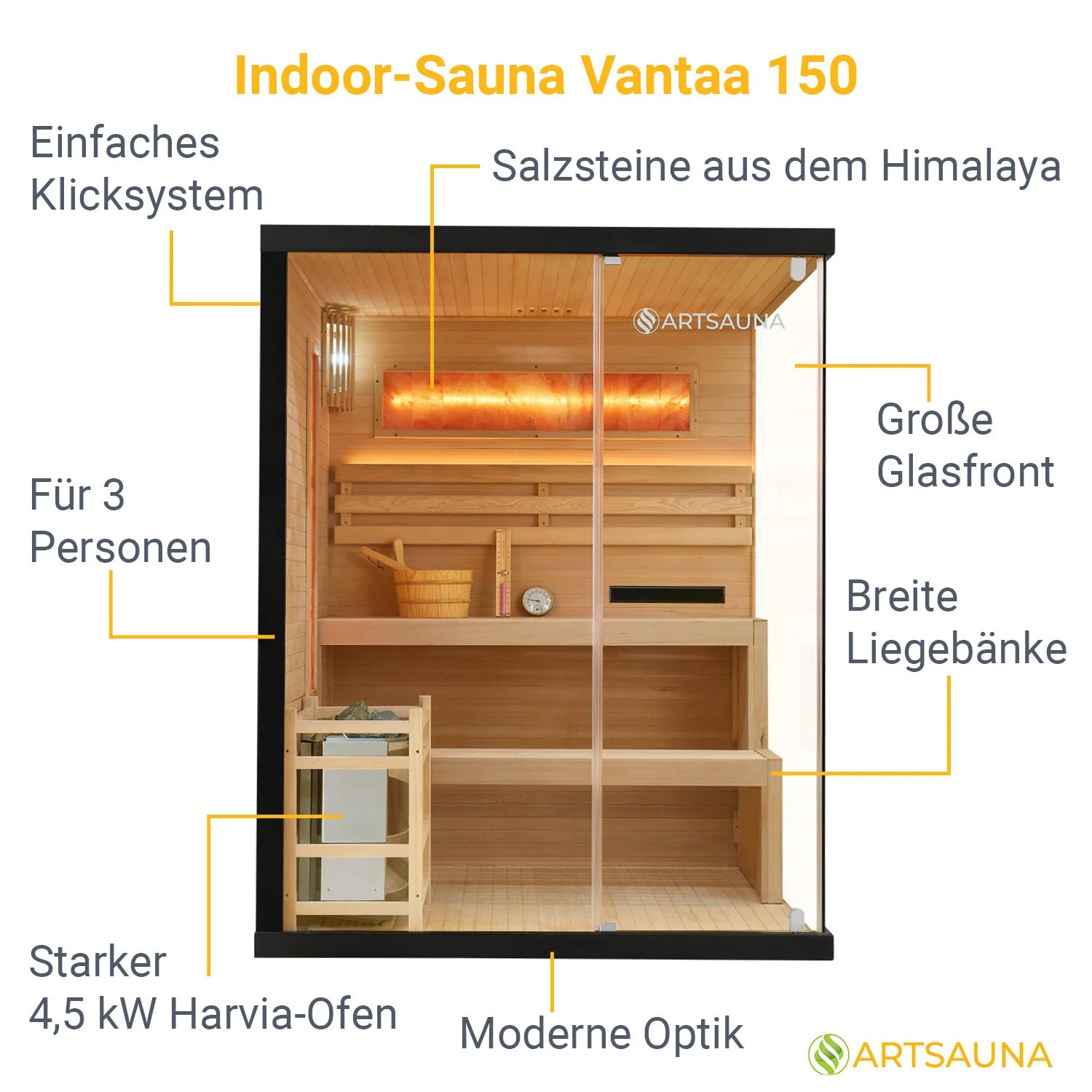 2025 Traditionele Sauna Vantaa