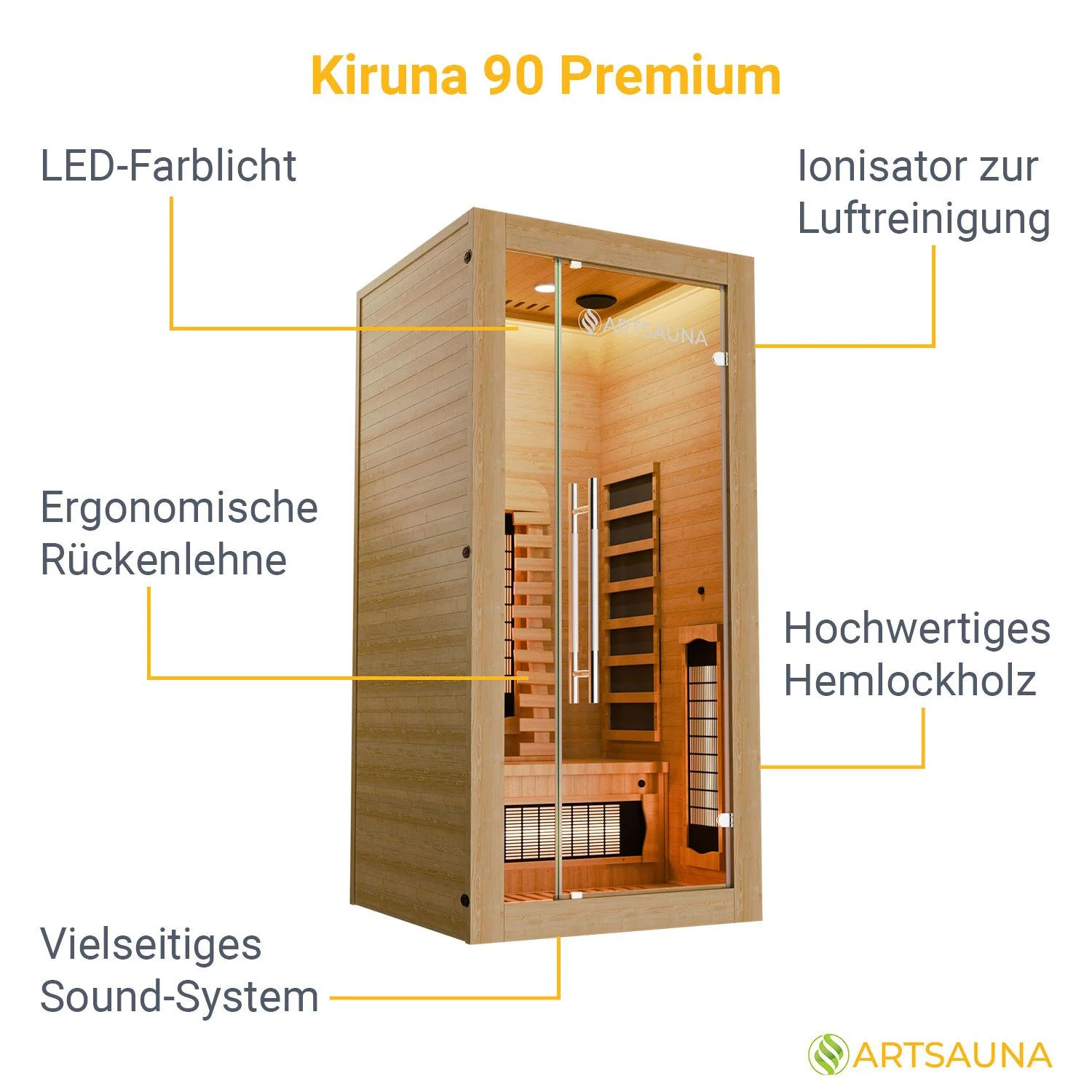 2025 Infraroodcabine Kiruna 90 Premium