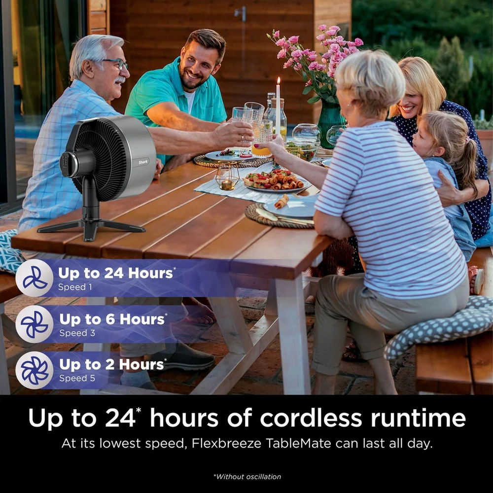 2025 Shark FlexBreeze TableMate FA150UK Tafelventilator voor Binnen en Buiten �C Hoge Snelheid �C Winter Fog
