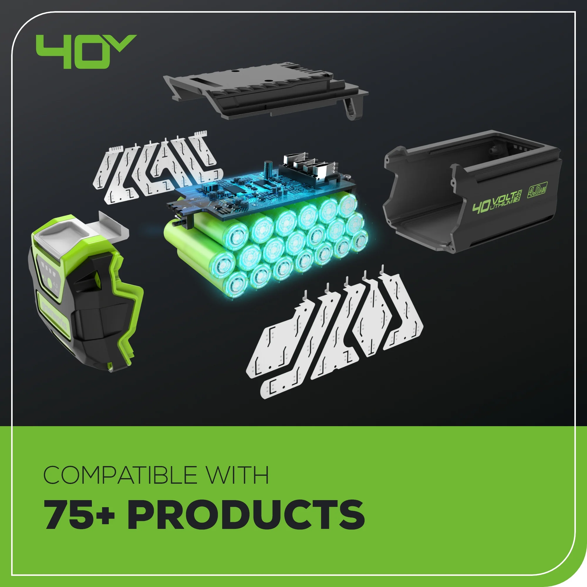 2025 Greenworks 40V 500W Inverter Draagbare Energie Station met 4 Slots, Inclusief (4) 4.0Ah Batterijen en Ingebouwde Oplader