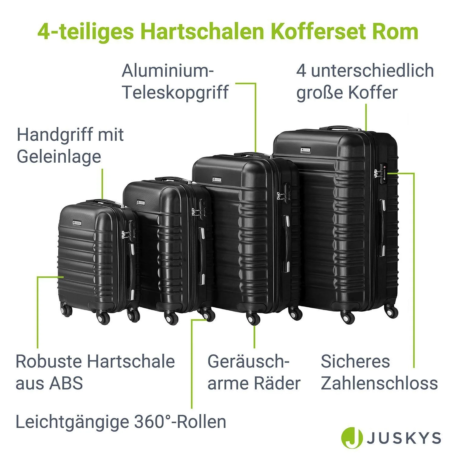 2025 Hartschalen Kofferset Rom