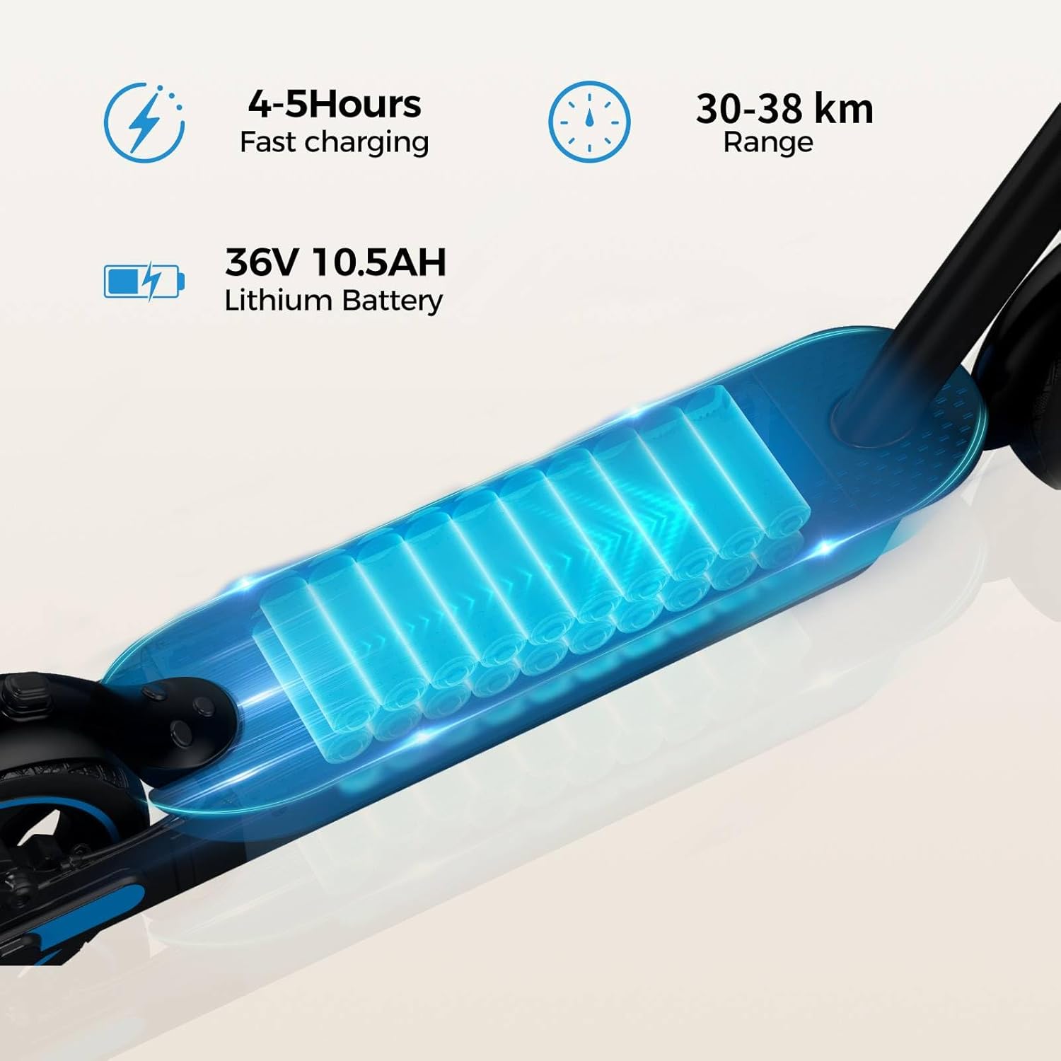 Electric Scooter, 8.5