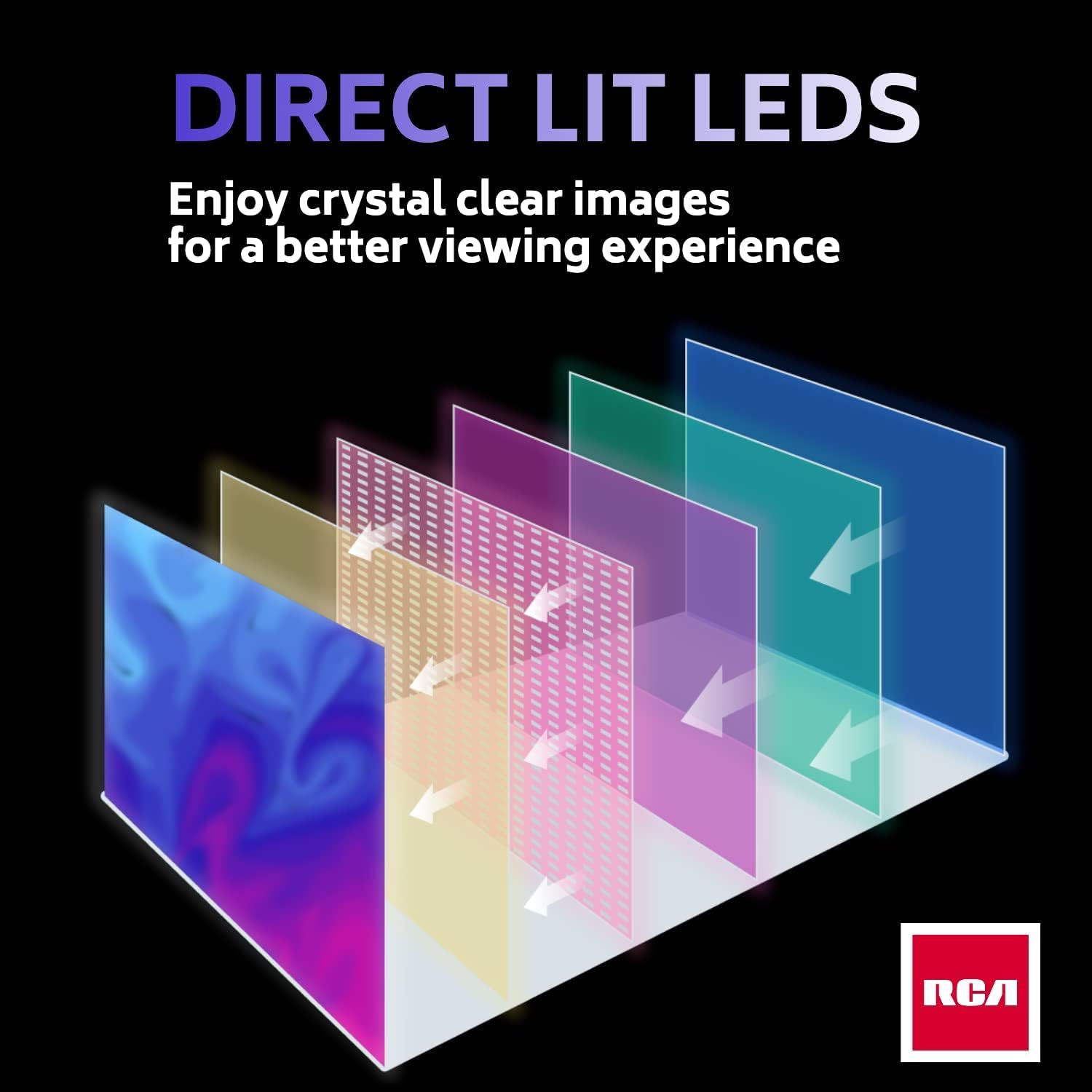 RCA RS32H2 Android Smart TV 32 inch (80 cm) Televisie met Google Assistant, Chromecast, Netflix, Prime Video, Google Play, YouTube, Disney+, WiFi, BT-afstandsbediening met microfoon, DVB-S/S2/T/T2/C