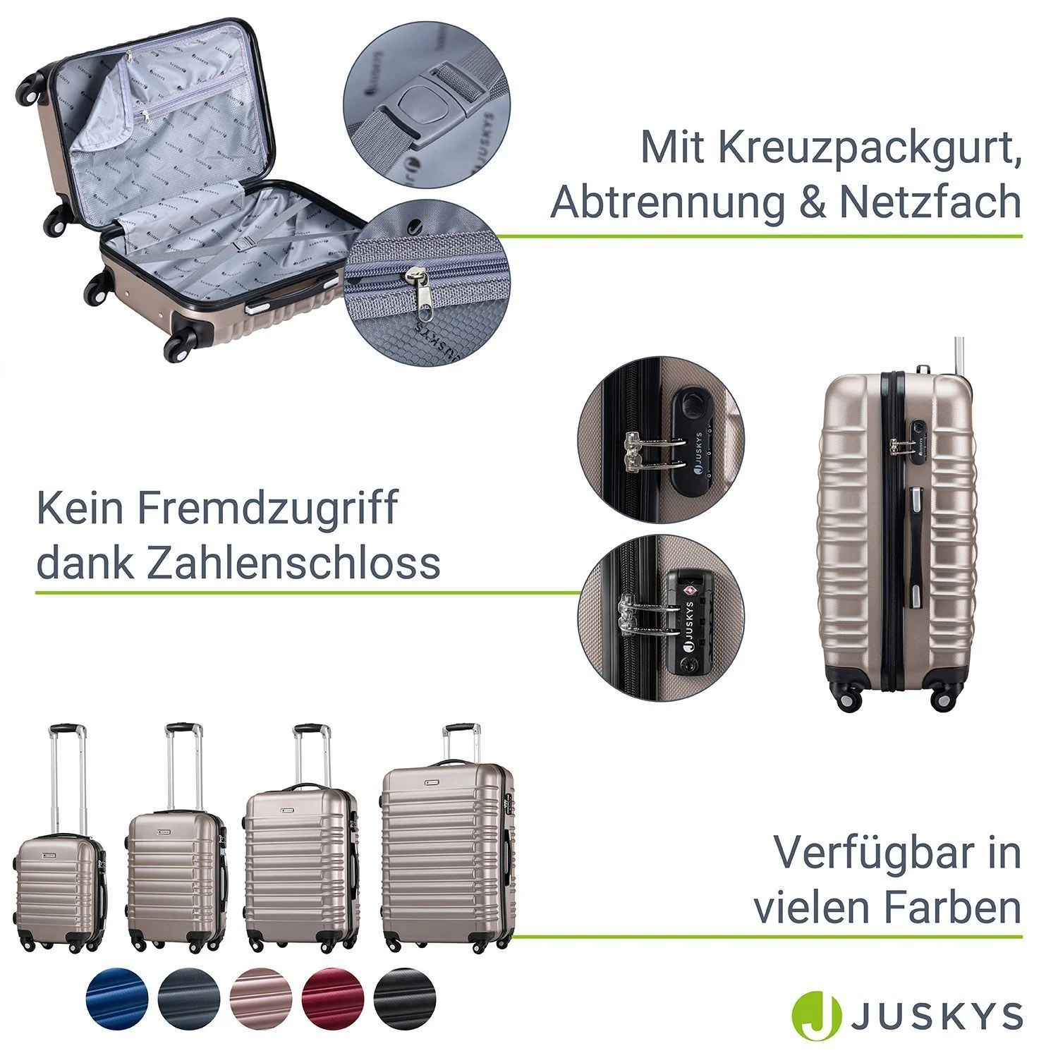 2025 Hartschalen Kofferset Rom