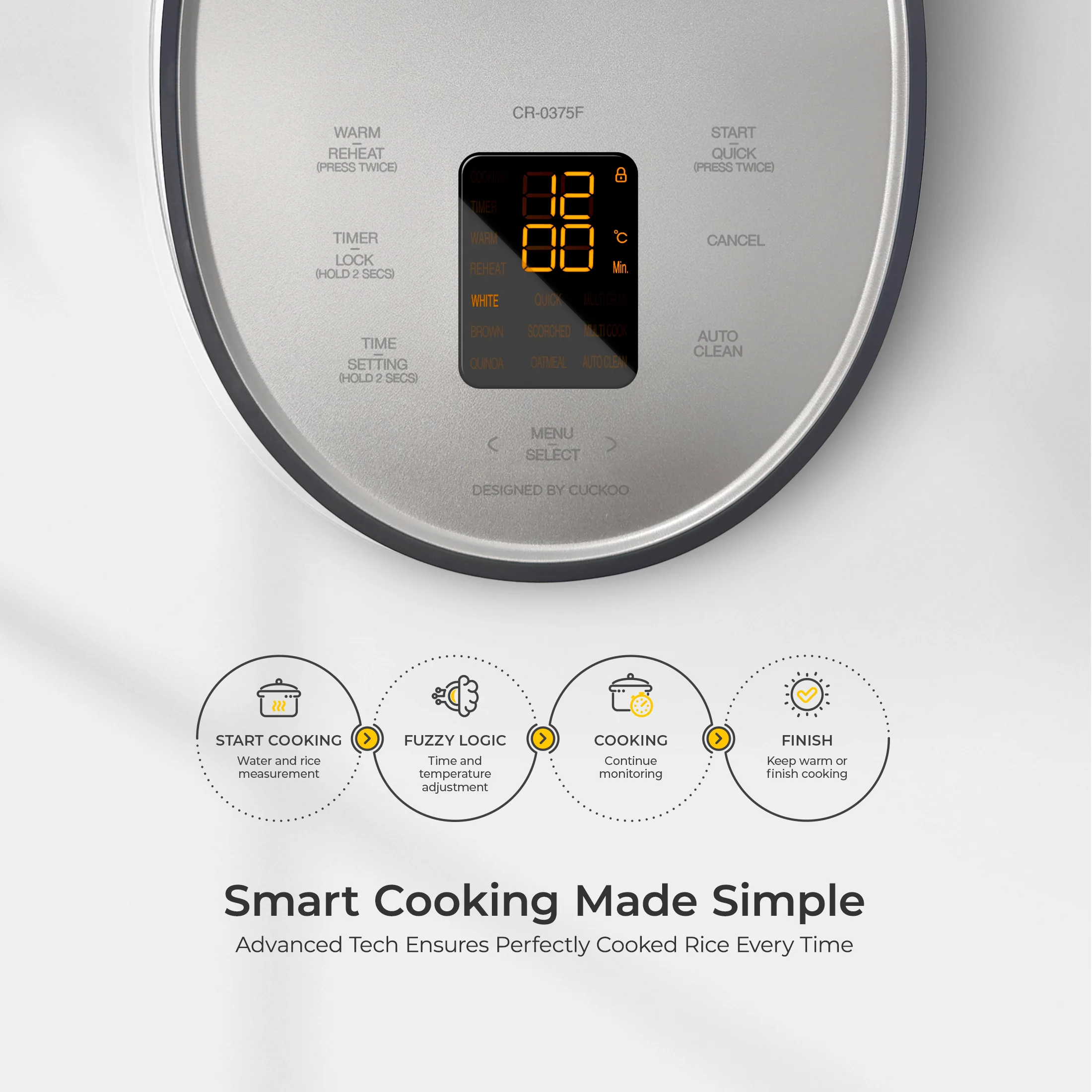 2025 3 Kopjes Micom Rijstkoker (CR-0375F)
