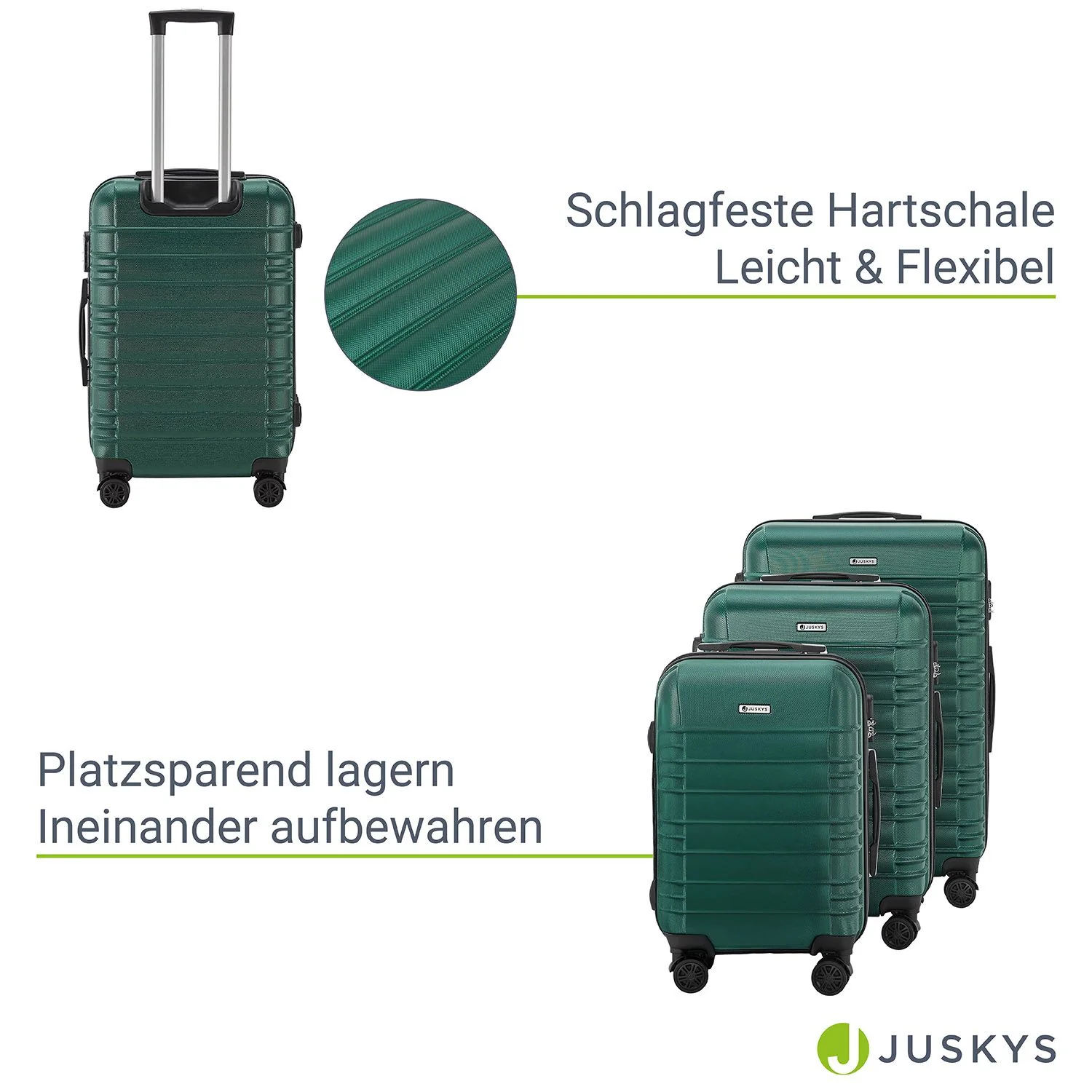 2025 Hartschalen Kofferset Rom