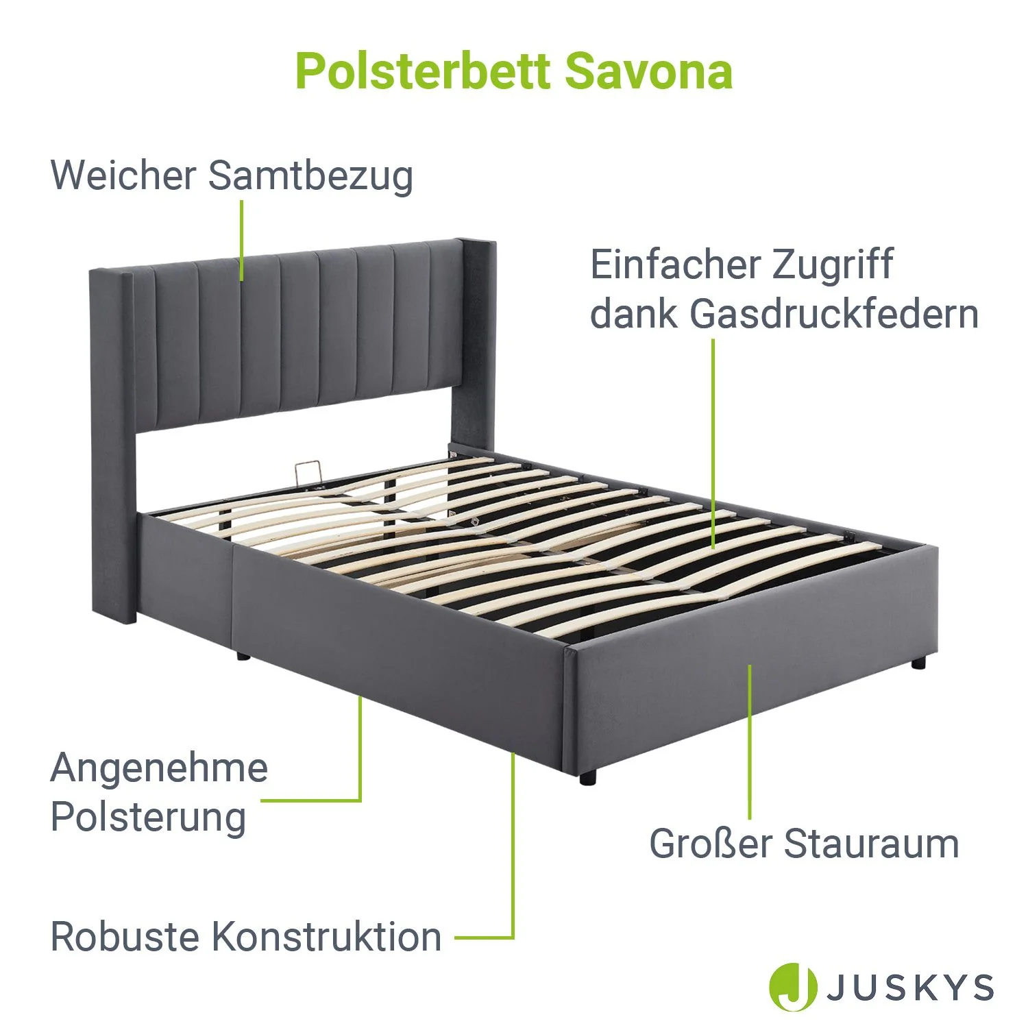 2025 Polsterbett Savona