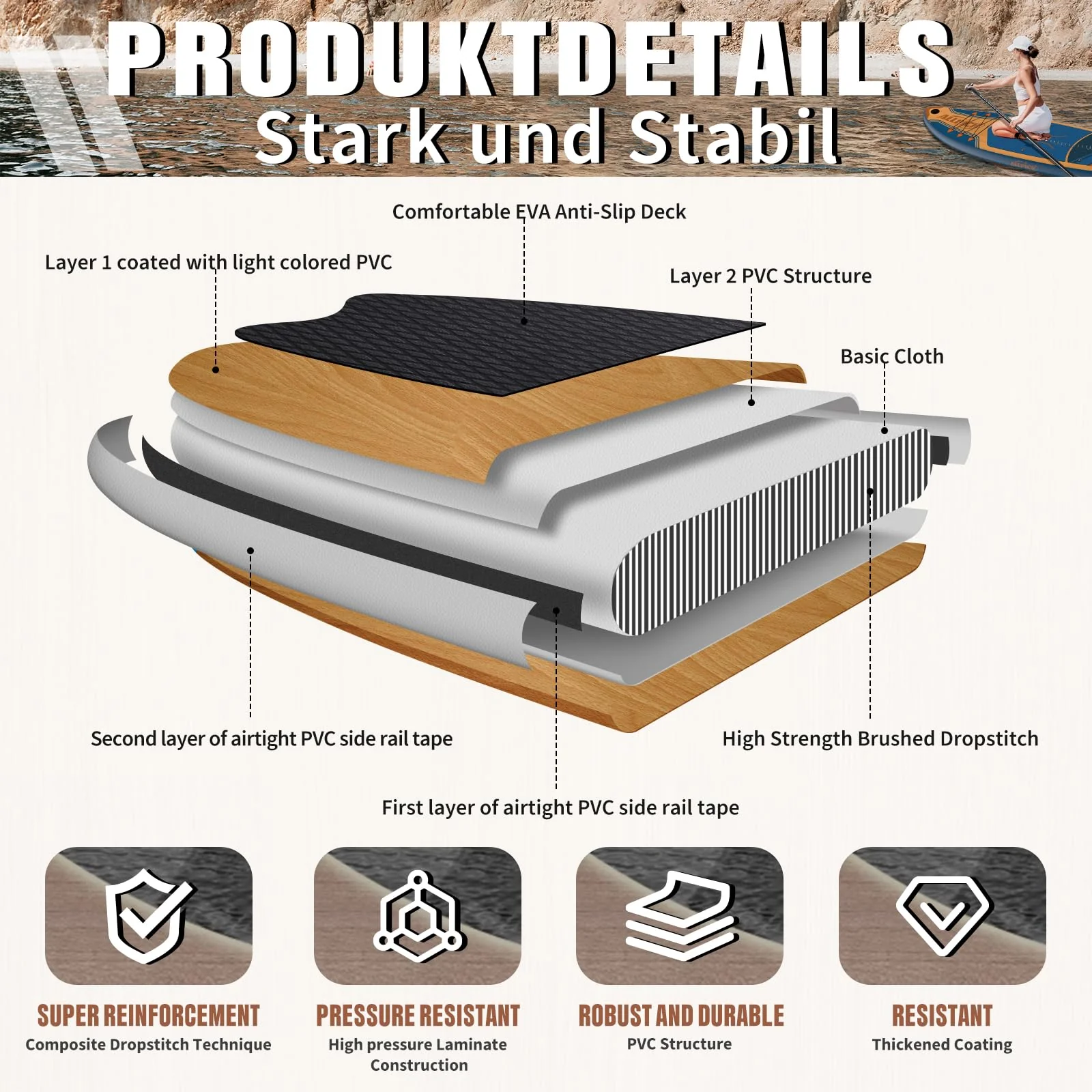 2025 Premium Set ALLPICK SUP Paddleboard, Opblaasbare Paddle Surfplank, met Universele Camerahouder, Complete Accessoires, Verstelbare Peddel, Beginners en Gevorderden, 172 kg, Marineblauw