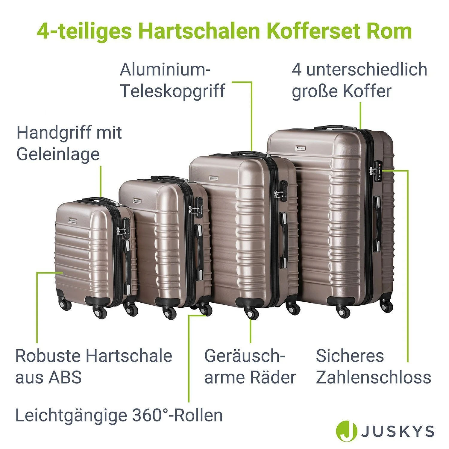 2025 Hartschalen Kofferset Rom