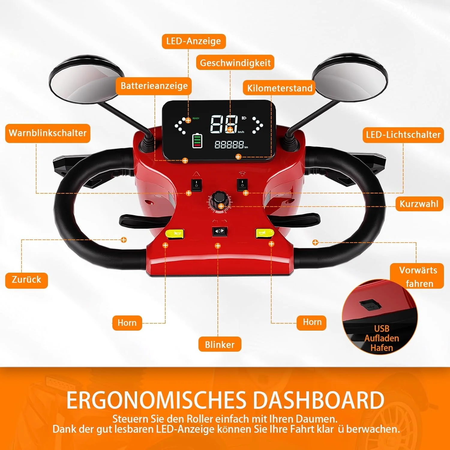 2025 ZVGREEN 4-wiel mobiliteitsscooter voor senioren �C Kapiteinsstoel, max. 15 km/u, ruime opbergruimte, draaibare stoel, elektromagnetische rem