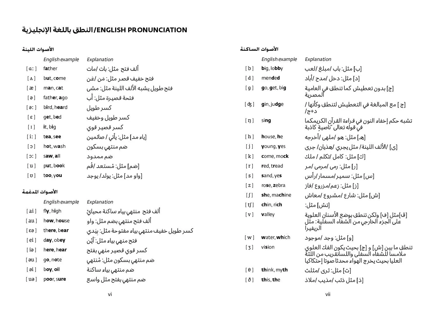 Arabic Gem Dictionary: The World's Favourite Mini Dictionaries