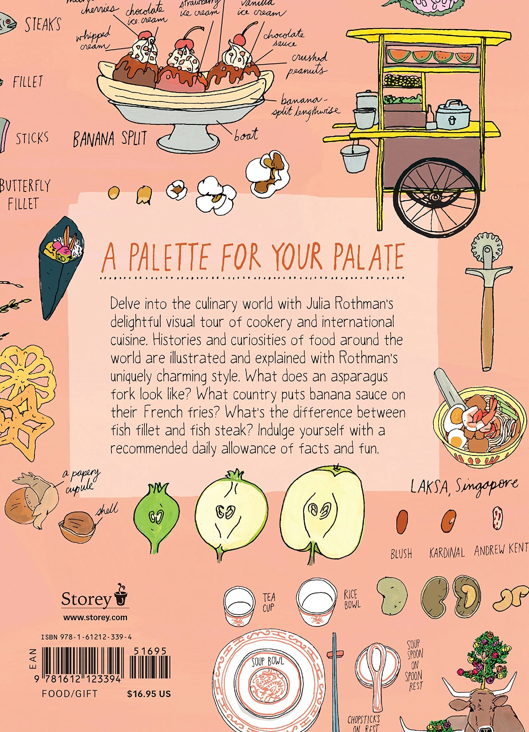 Food Anatomy: The Curious Parts & Pieces of Our Edible World