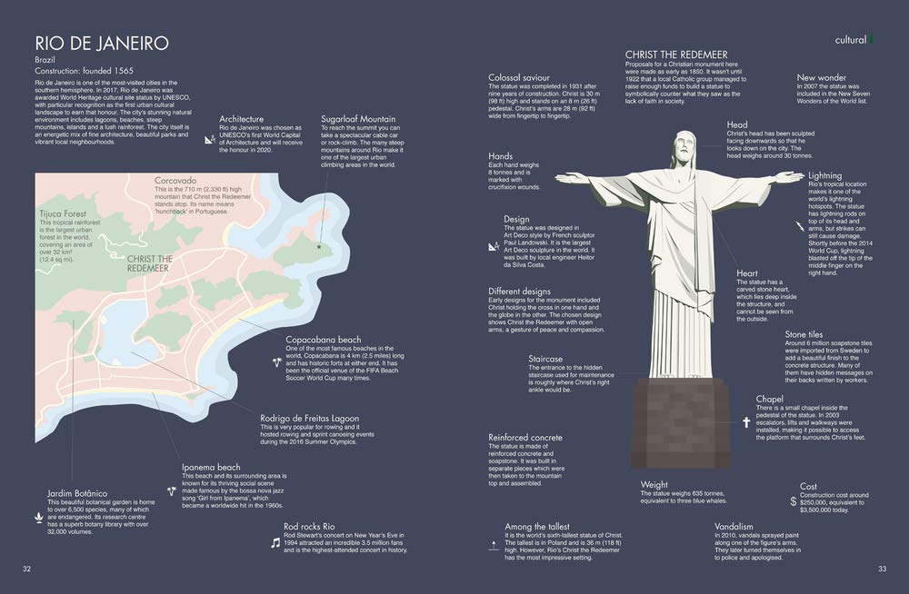 World Wonders: Discover the Secrets of Our Planet's Iconic Structures