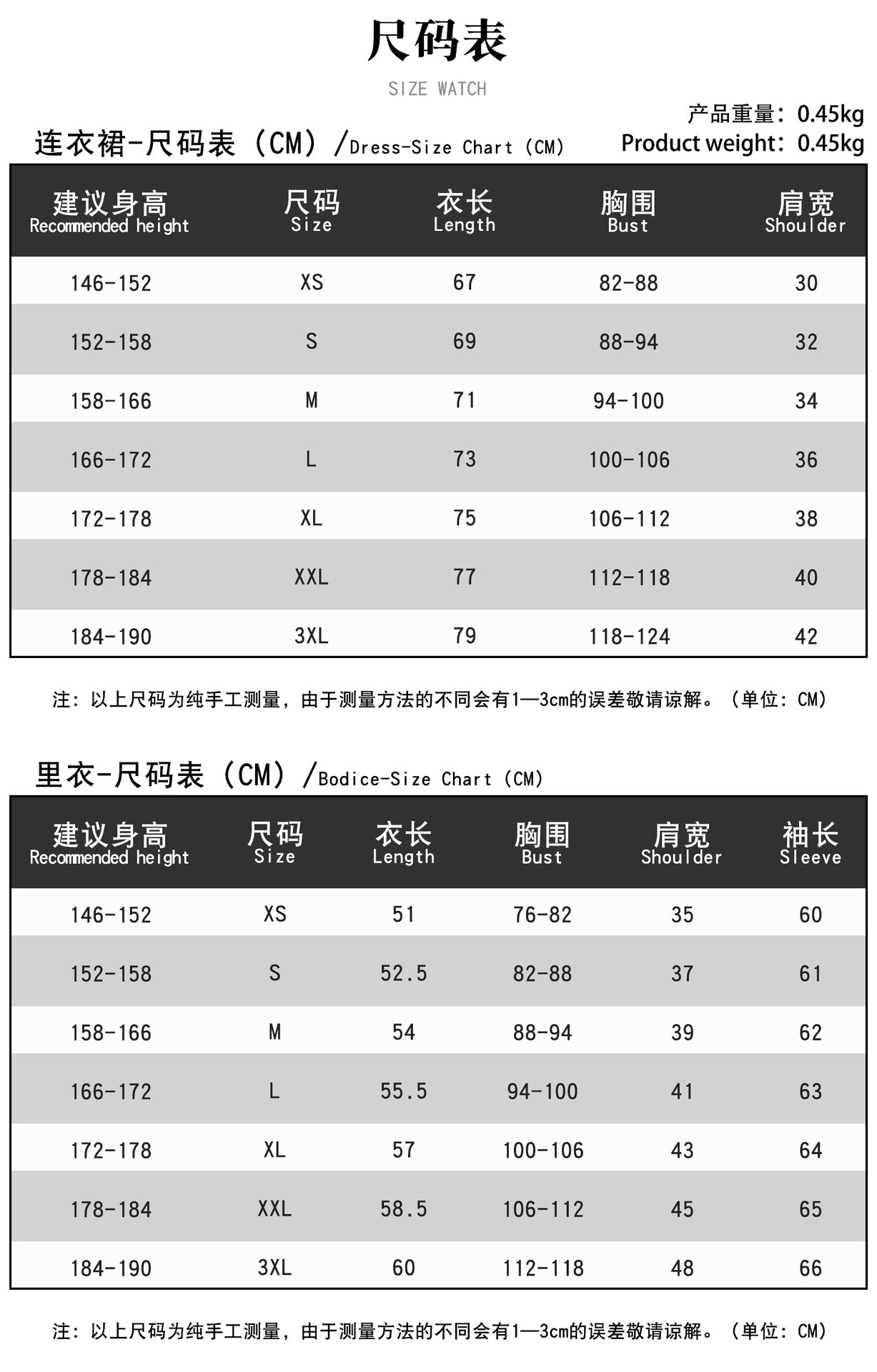 Costume Cosplay M3GAN 2.0 – Tenue pour Halloween et Spectacles pour Adultes et Enfants