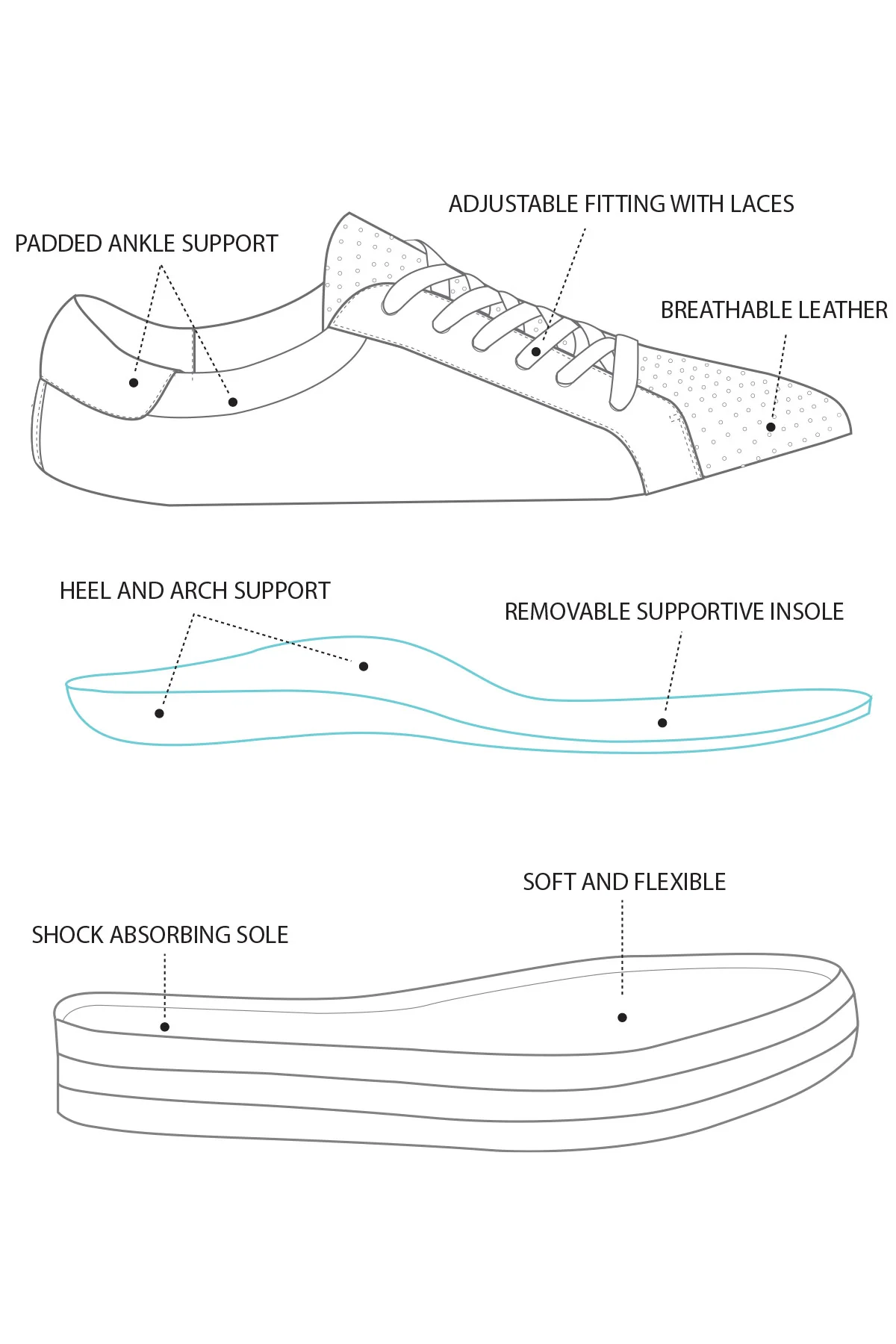 Paradise White Leather Sneaker